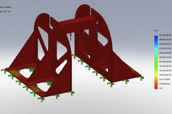 Rear Dropouts FOS Diagram